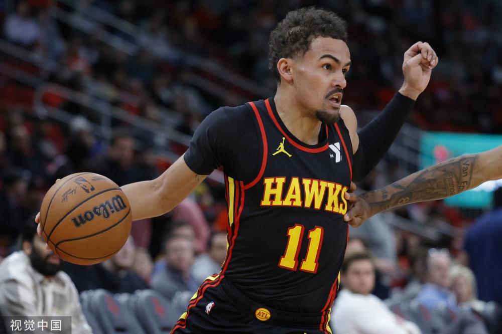 NBA顶级